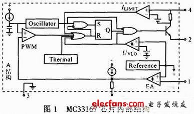 基于开关电流芯片MC331647的LED驱动器设计,第2张