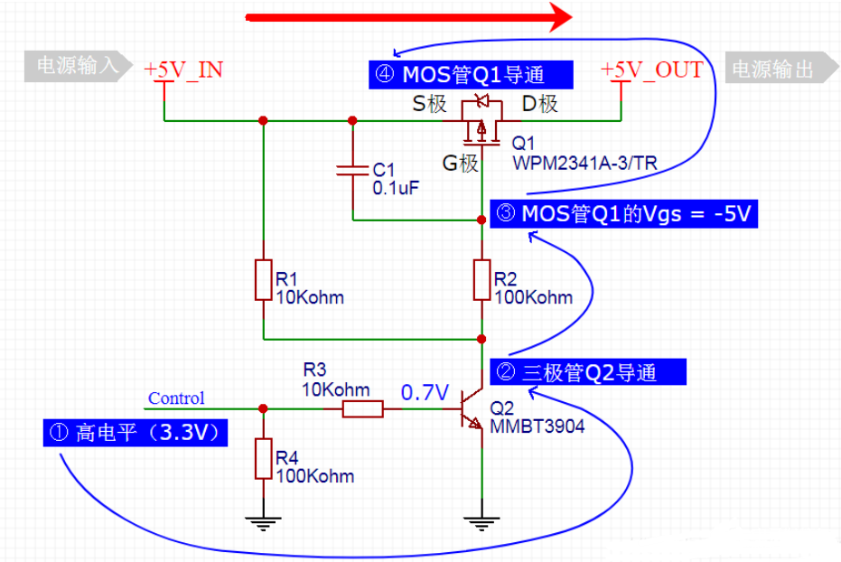 基于MOS管实现的电源开关电路设计,基于MOS管实现的电源开关电路设计,第9张