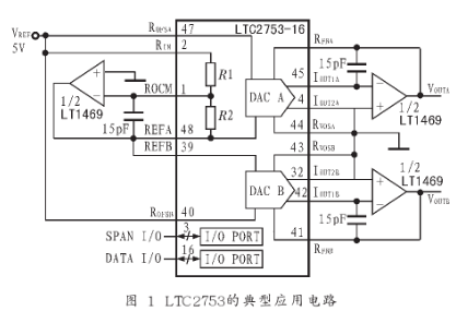 LTC2753系列器件的性能特点及实现16位DAC电路的设计,LTC2753系列器件的性能特点及实现16位DAC电路的设计,第2张