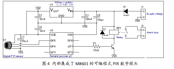 翠展微电子推出可编程超低功耗热释电信号调理芯片M8601,第4张