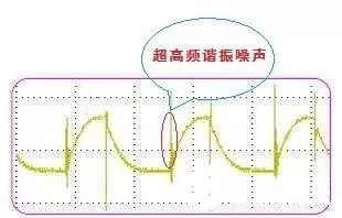 如何抑制开关电源的纹波噪声,c4911fa9a2964cfdb3a2a677e200c571.jpeg,第7张