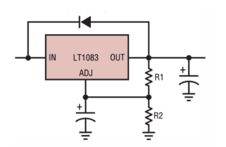 ADI技术文章：利用LT1083构建7.5 A稳压器,第8张