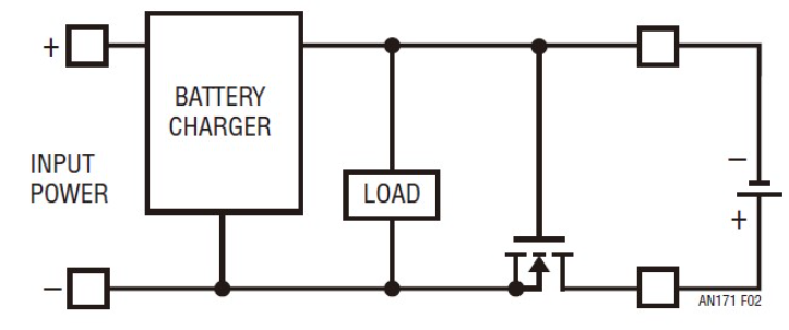 ADI技术文章 - 电池充电器的反向电压保护,pYYBAGGnDriAbKHiAAEKaz3J7ZI033.png,第3张