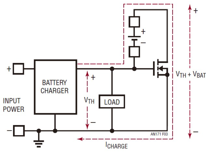 ADI技术文章 - 电池充电器的反向电压保护,pYYBAGGnDsCAUtxgAAItg3I73S0932.png,第4张