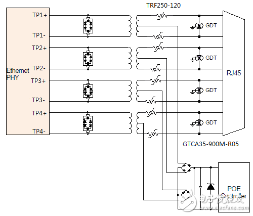 精耕电源系统保护 TE专家分享电源设计经典案例,图1 TE关于RJ45/POE端口的解决方案,第2张