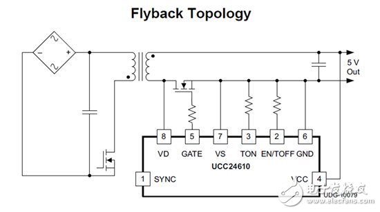 如何在谐振 LLC 半桥中实施同步整流器,如何在谐振 LLC 半桥中实施同步整流器,第2张