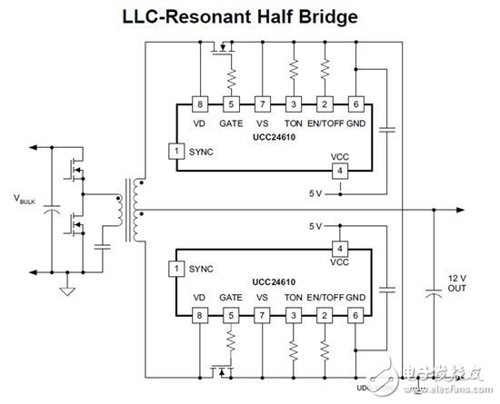 如何在谐振 LLC 半桥中实施同步整流器,如何在谐振 LLC 半桥中实施同步整流器,第3张