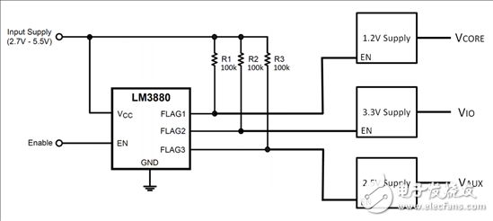 LM3880LM3881多通道加电的断电电源排序功能,一个简单6通道电源轨排序解决方案,第2张