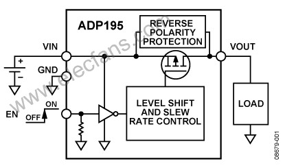 高侧电源开关与反向电流隔离器ADP195,第2张