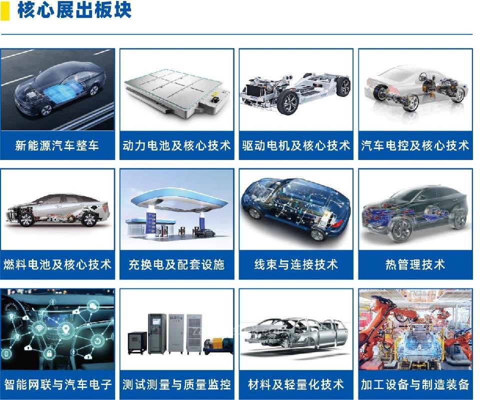 2022第八届大湾区国际新能源汽车技术 与供应链展览会将于12月在深圳举行,1.2.jpg,第4张