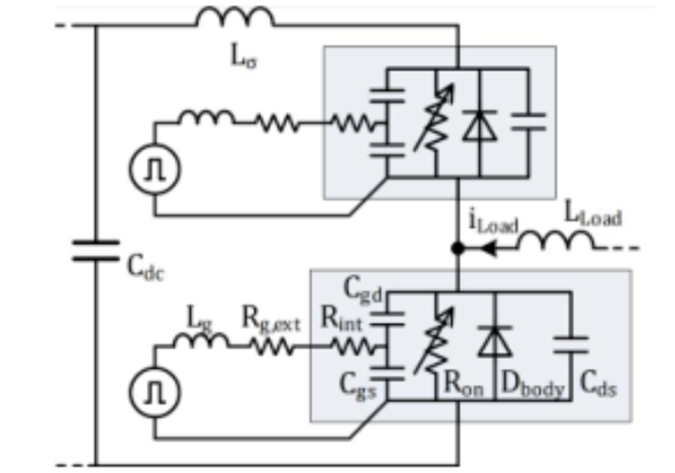 关断栅极电压欠冲对SiC MOSFET导通行为的影响,1.png,第2张