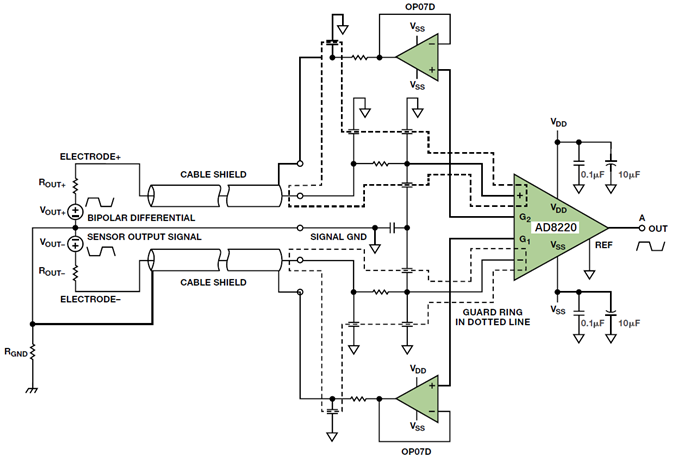 ADI电磁流量计模拟前端电路方案实测,21.png,第13张