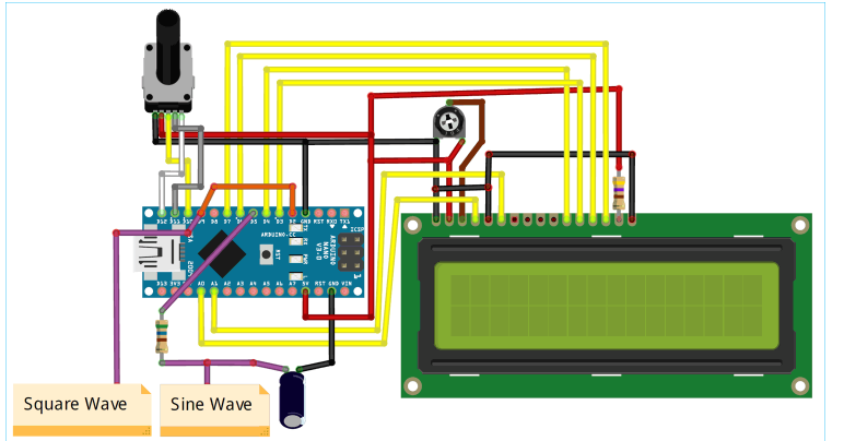如何使用Arduino构建一个函数生成器,pYYBAGMtZzCAOdIIAAECSWzAjbY300.png,第2张
