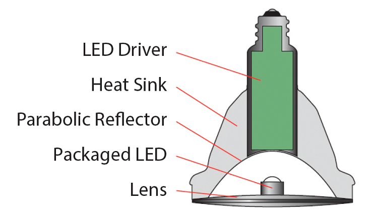 室内LED灯泡需要更可靠的电路保护,poYBAGLyWD-ARFTuAAIzc7PFDMY069.png,第2张