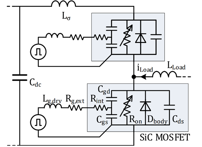 深入剖析高速SiC MOSFET的开关行为,11.png,第2张