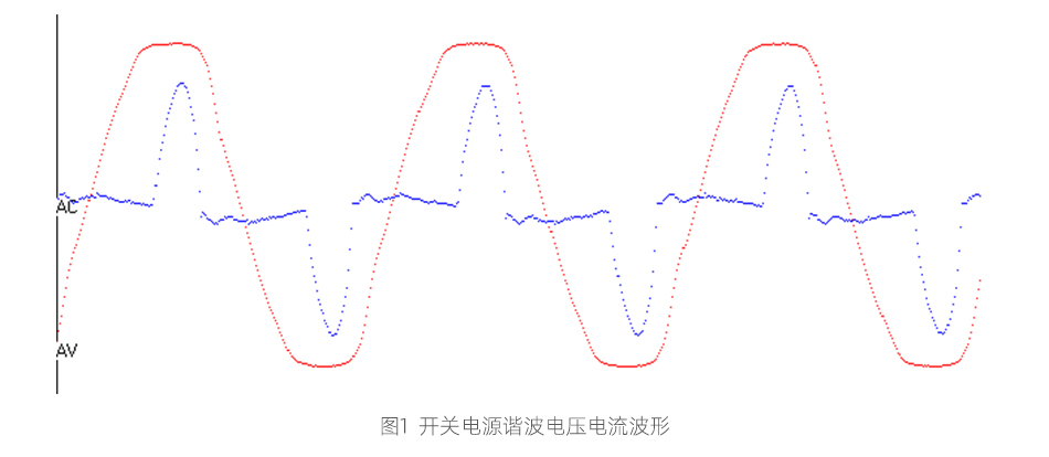 电源应用之谐波电流解析,1660654013636514.jpg,第2张
