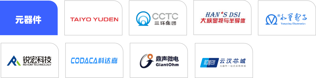 精彩倒计时！第十届中国（西部）电子信息博览会即将重磅开启,1661154679622074.png,第5张