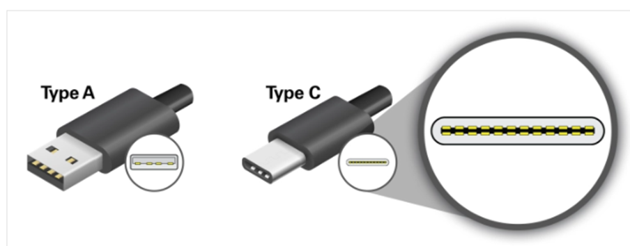 保护USB Type-C连接器,1653569819647892.png,第2张