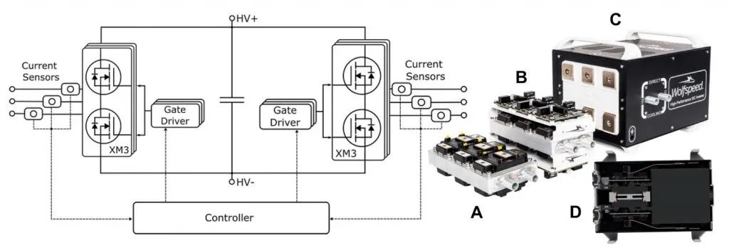 SiC模块开启电机驱动器更高功率密度,1658234689480130.jpg,第2张