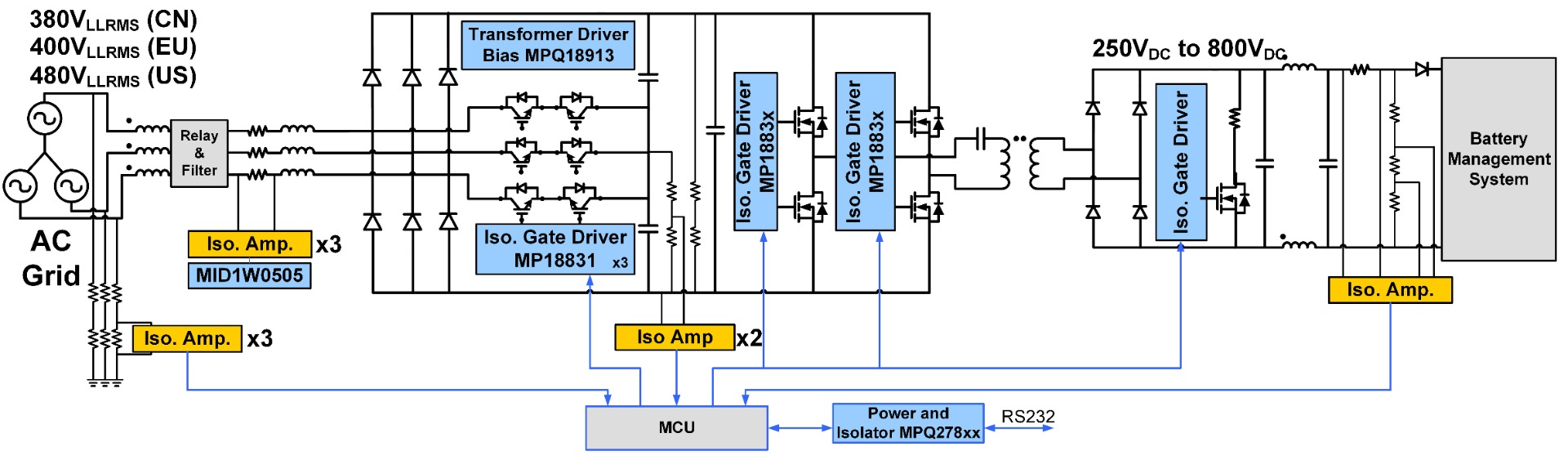 直流快速充电系统：通过LLC 变压器驱动最大限度提高功率密度,1660044723531290.jpg,第4张