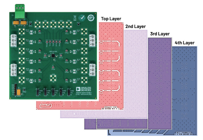 混合信号PCB布局设计的基本准则,7.jpg,第4张