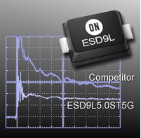安森美半导体ESD保护二极管荣获《Electronic Products》2007“年度产品”奖,安森美半导体的ESD9L5.0S ESD保护二极管,第2张