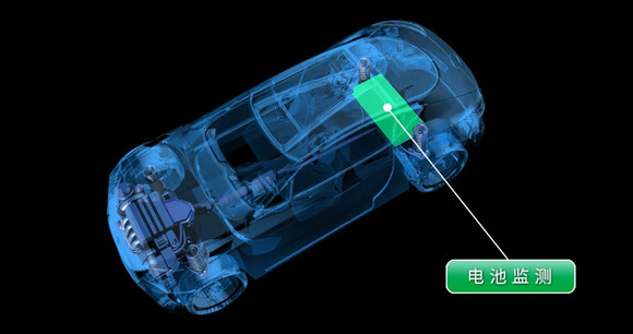 可实现电动汽车电池超高精度监测的TMR传感器解决方案,1.jpg,第2张