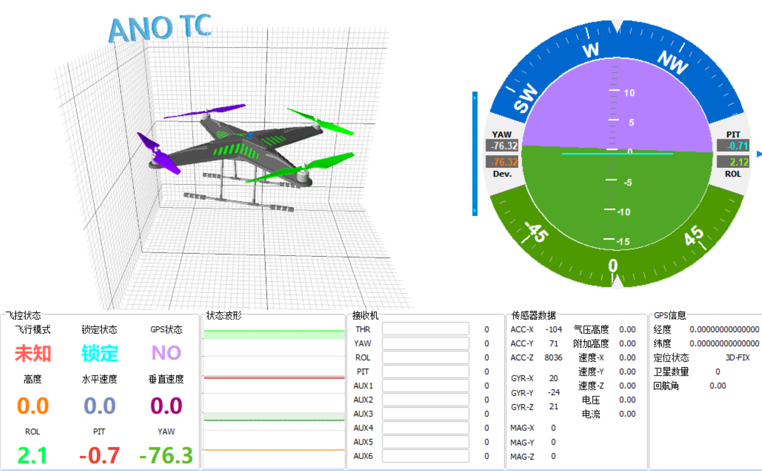 基于STM32的四旋翼无人机项目（二）：MPU6050姿态解算（含上位机3D姿态显示教学）,第4张